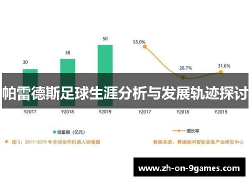 帕雷德斯足球生涯分析与发展轨迹探讨