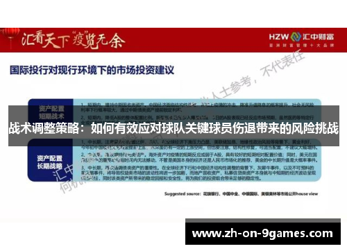 战术调整策略:如何有效应对球队关键球员伤退带来的风险挑战 战术调整策略:如何有效应对球队关键球员伤退带来的风险挑战
