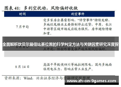 全面解析坎贝尔最佳比赛位置的科学判定方法与关键因素研究深度探 全面解析坎贝尔最佳比赛位置的科学判定方法与关键因素研究深度探