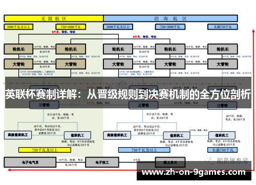 英联杯赛制详解：从晋级规则到决赛机制的全方位剖析