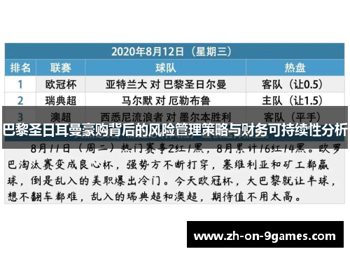 巴黎圣日耳曼豪购背后的风险管理策略与财务可持续性分析
