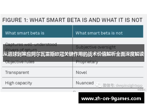 从进球到策应阿尔瓦雷斯欧冠关键作用的战术价值解析全面深度解读 从进球到策应阿尔瓦雷斯欧冠关键作用的战术价值解析全面深度解读