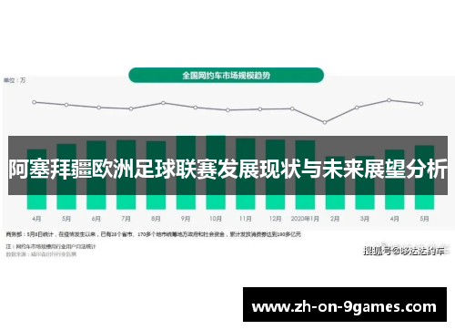 阿塞拜疆欧洲足球联赛发展现状与未来展望分析