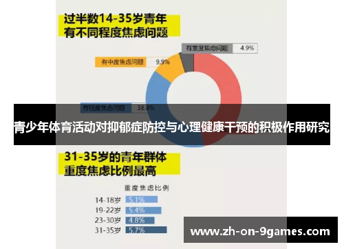 青少年体育活动对抑郁症防控与心理健康干预的积极作用研究 青少年体育活动对抑郁症防控与心理健康干预的积极作用研究